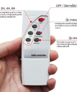 Iwachi โคมไฟถนน IWC STR SOLAR GA 300W 5 247x296