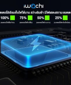 Iwachi-โคมไฟถนน-IWC-STR-SOLAR-LEG-RMT-IP67-400W-6 Iwachi โคมไฟถนน IWC STR SOLAR LEG RMT IP67 400W 6 247x296